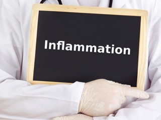 nitric oxide for inflammation copy